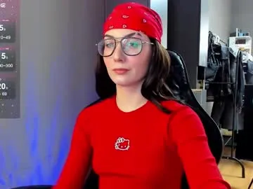 agressiwe's Thumb Image